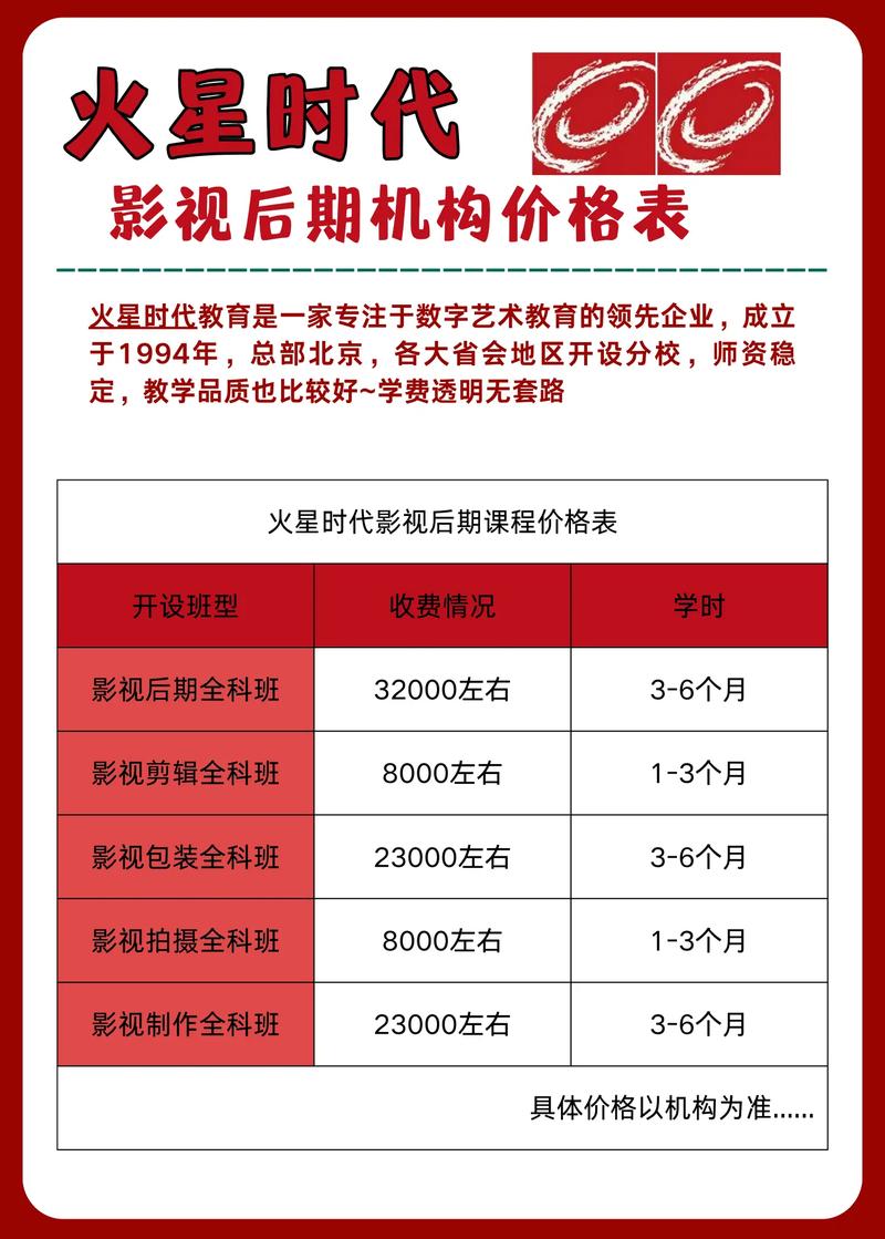电影院加盟大概多少钱?2025最新投资预算与三大成本构成详解