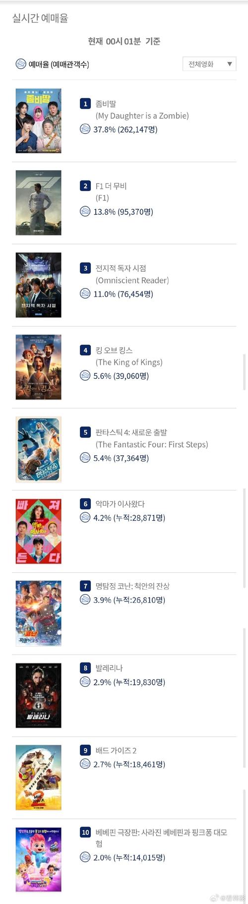 韩国演艺圈311事件深度解析:从311影院争议看韩国娱乐圈潜规则与行业乱象