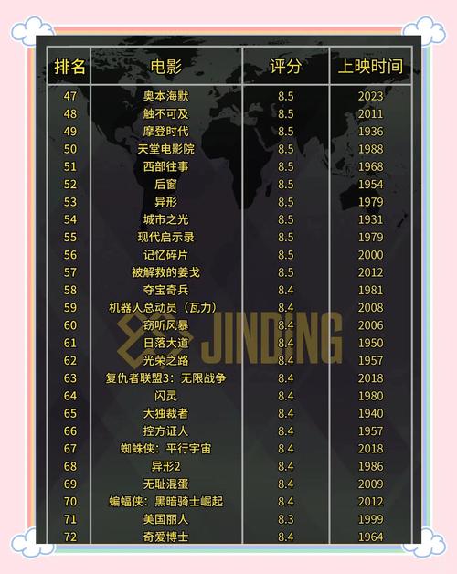 野花影院在线观看免费高清电影全集 - 2024最新热播剧排行榜推荐