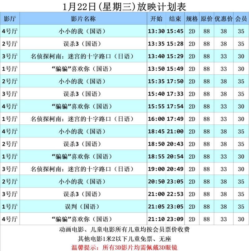 湛江电影院 | 湛江最新电影排期查询 | 湛江本地观影指南 | 湛江情侣约会推荐影院