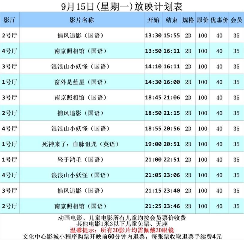 沈阳电影院推荐：2025最新排片、优惠购票及IMAX观影体验指南